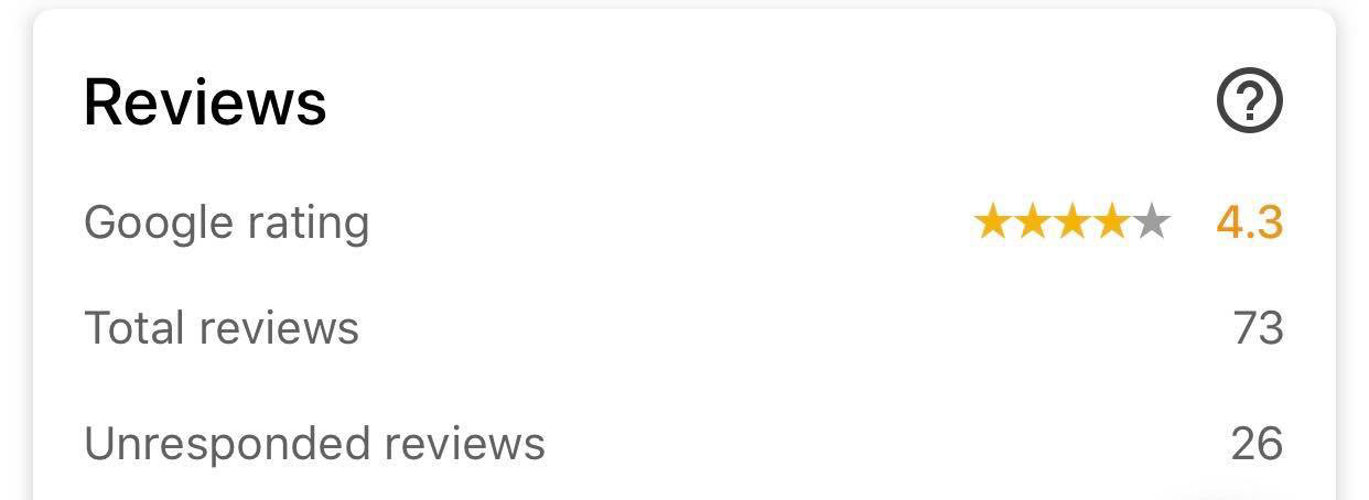 Reviews (kritike) u google my business