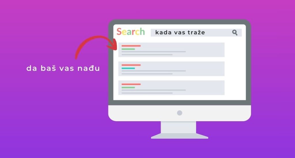 izrada web sopa web prodavnice